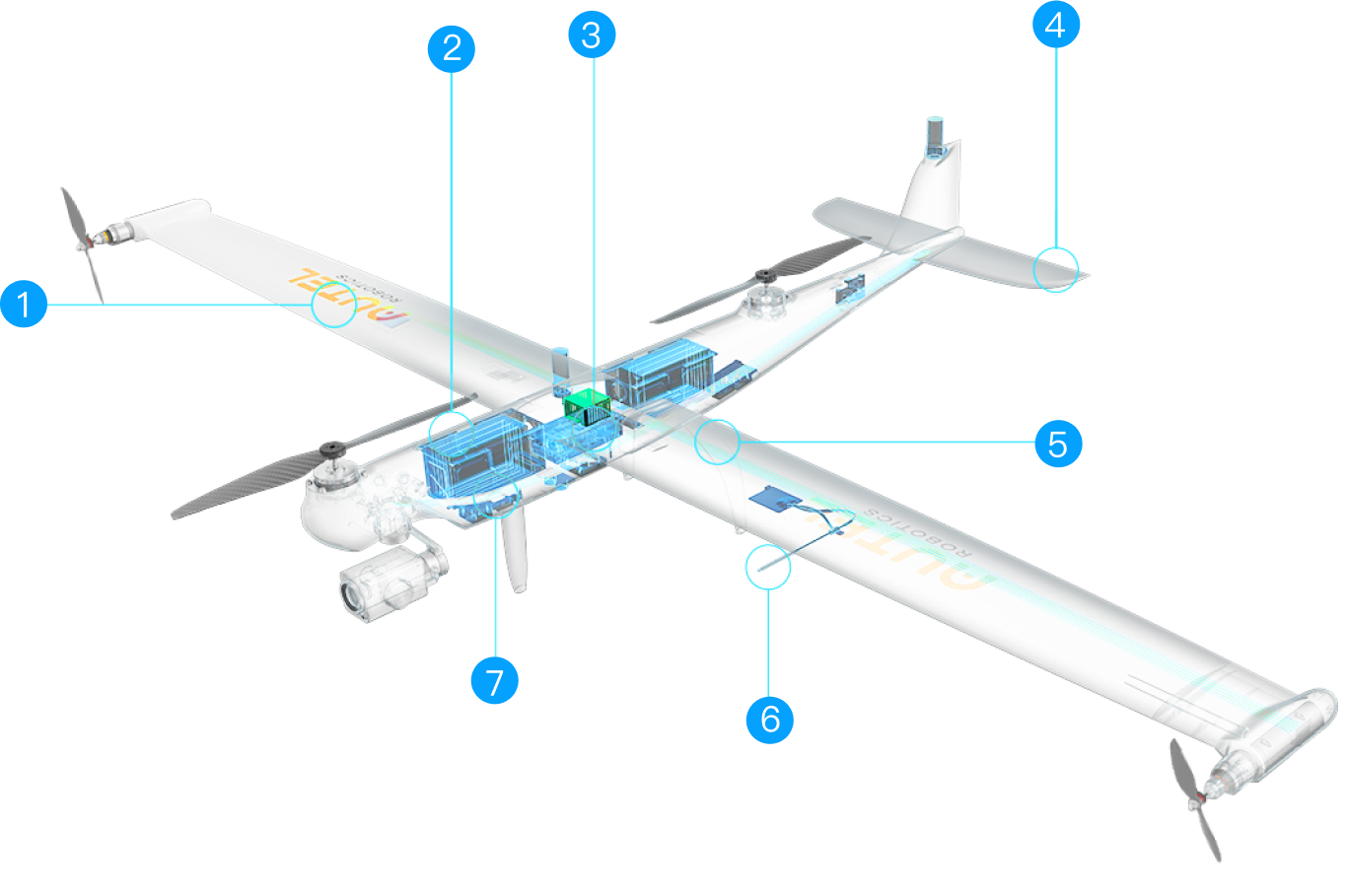 Dragonfish Standard · GNSS Loss Protection